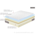 Matelas en mousse de densité à hauts